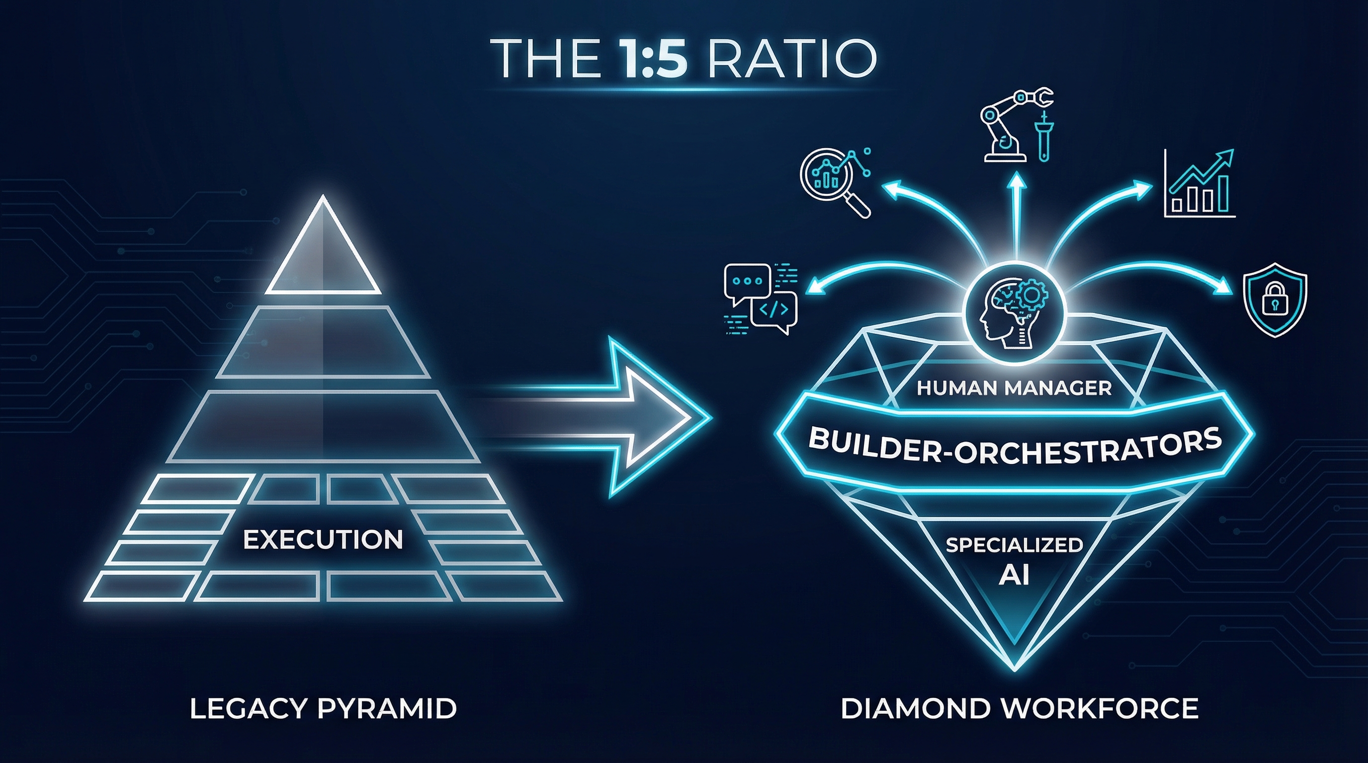 Diamond Workforce Illustration